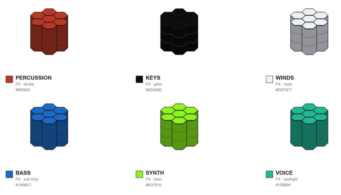 Design sheet showing six fused hex-mass veins in copper, black, silver, blue, neon green and teal, labelled percussion, keys, winds, bass, synth and voice.